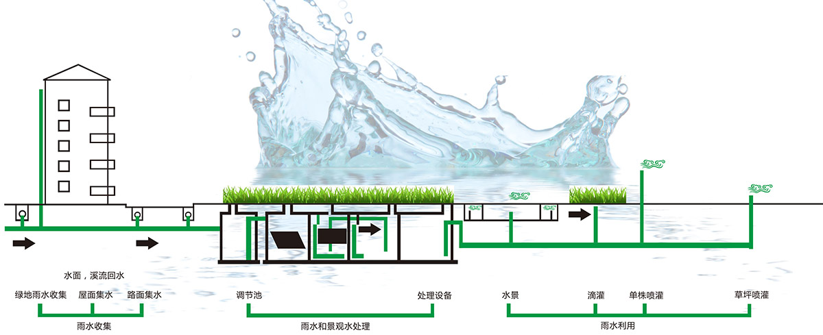建大新材 建大新材