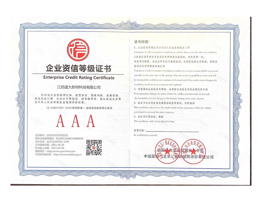 企業資質等級